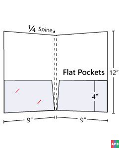 1/4 inch Spine Capacity + Two flat pockets (No gusset)