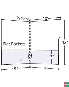 10x12 High Capacity with 1 in Tab + 1/4 Spine