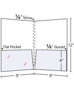 1/4 inch  Spine Capacity - 1/4 inch gusset one pocket & one pocket flat