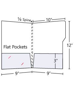 10x12 High Capacity with 1 in Tab + 1/4 Spine