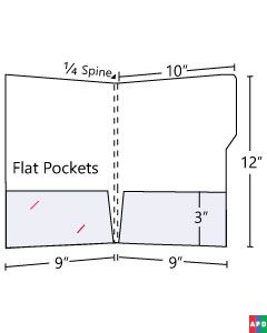 10x12 High Capacity with 1 in Tab + 1/4 Spine
