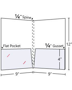 ¼inch  Spine Capacity - ¼inch gusset one pocket & one pocket flat