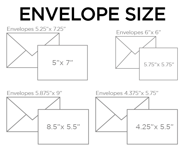 Envelope Size