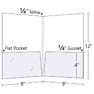 ¼ inch Spine Capacity - ¼ inch gusset one pocket & one pocket flat