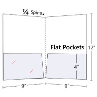 ¼ inch Spine Capacity + Two flat pockets (No gusset)